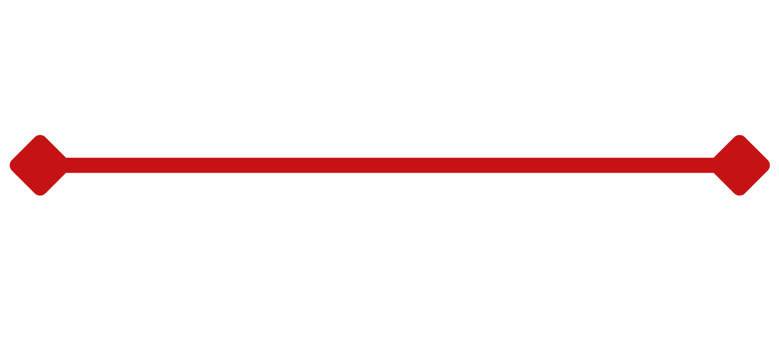 TGL – The German Lineage